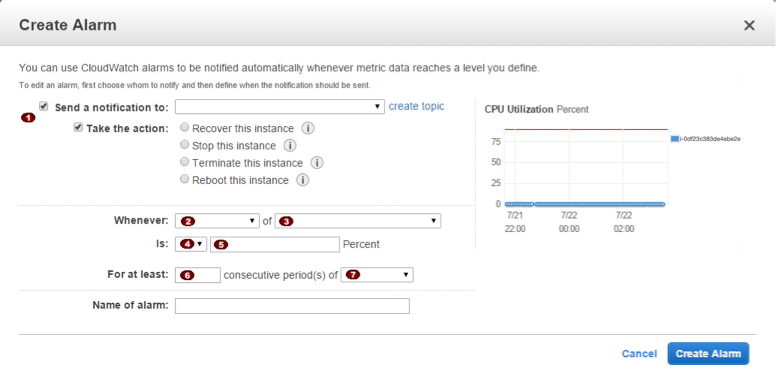 
              “Create Alarm for”对话框。
            