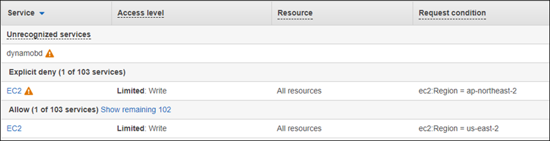 
        “Policy summary (策略摘要)”对话框图像
      