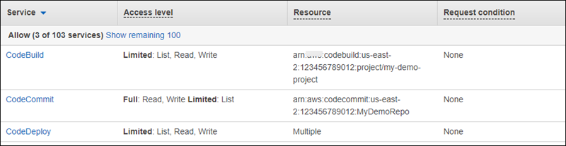 
        “Policy summary (策略摘要)”对话框图像
      
