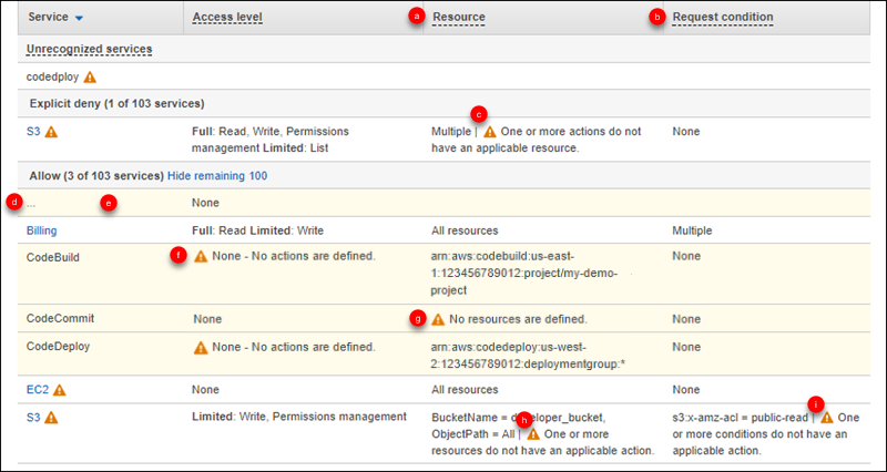 
        “Policy summary (策略摘要)”对话框图像
      