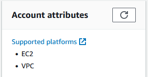 
                    The Supported platforms indicator
                