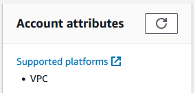 
                    The Supported platforms indicator
                