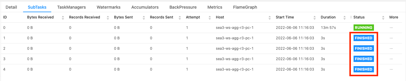 
                    处于 “已完成” 状态的任务
                