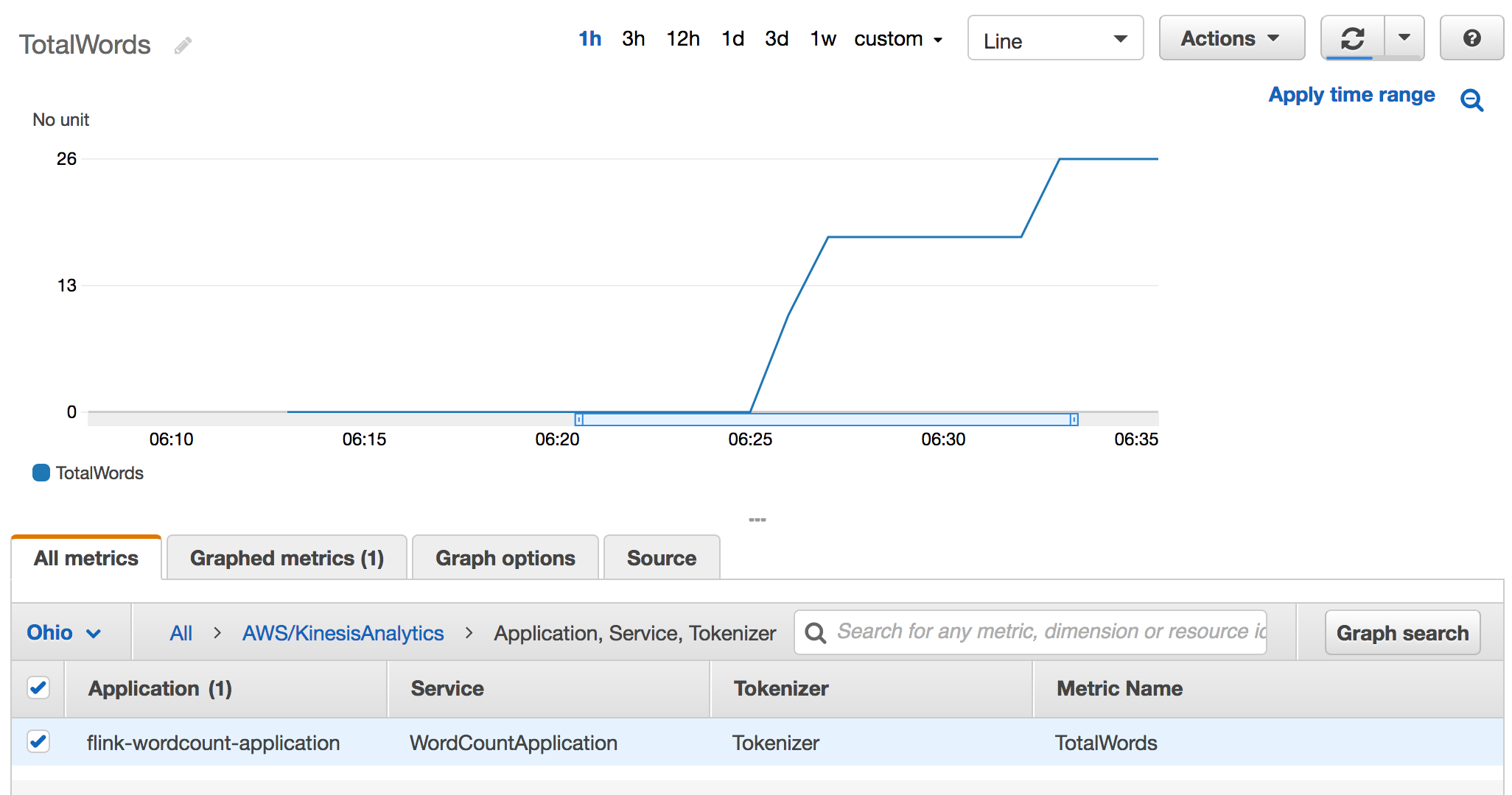 
                控制台屏幕截图，显示创建应用程序页面上的设置。
            